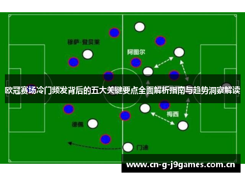 欧冠赛场冷门频发背后的五大关键要点全面解析指南与趋势洞察解读